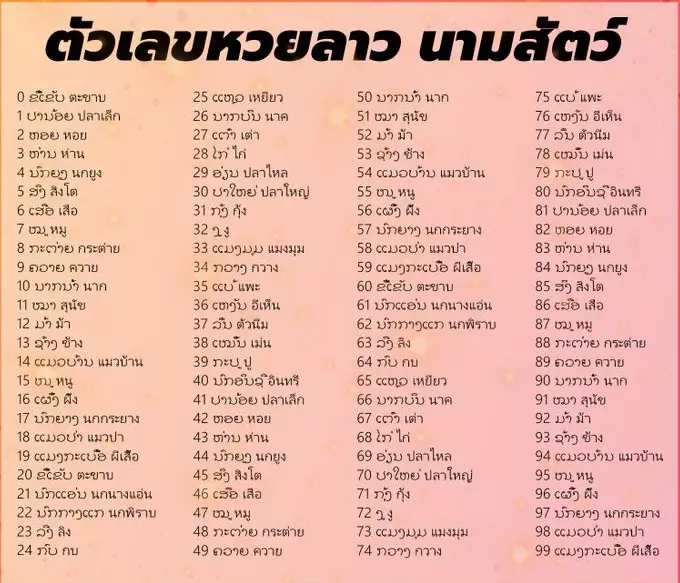 นามสัตว์